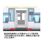 イグス，送りねじ製品群に新材質「イグリデュールJ200」製ナットをラインナップ
