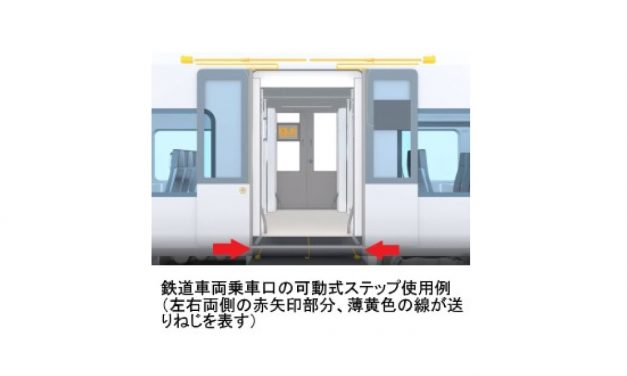 イグス，送りねじ製品群に新材質「イグリデュールJ200」製ナットをラインナップ