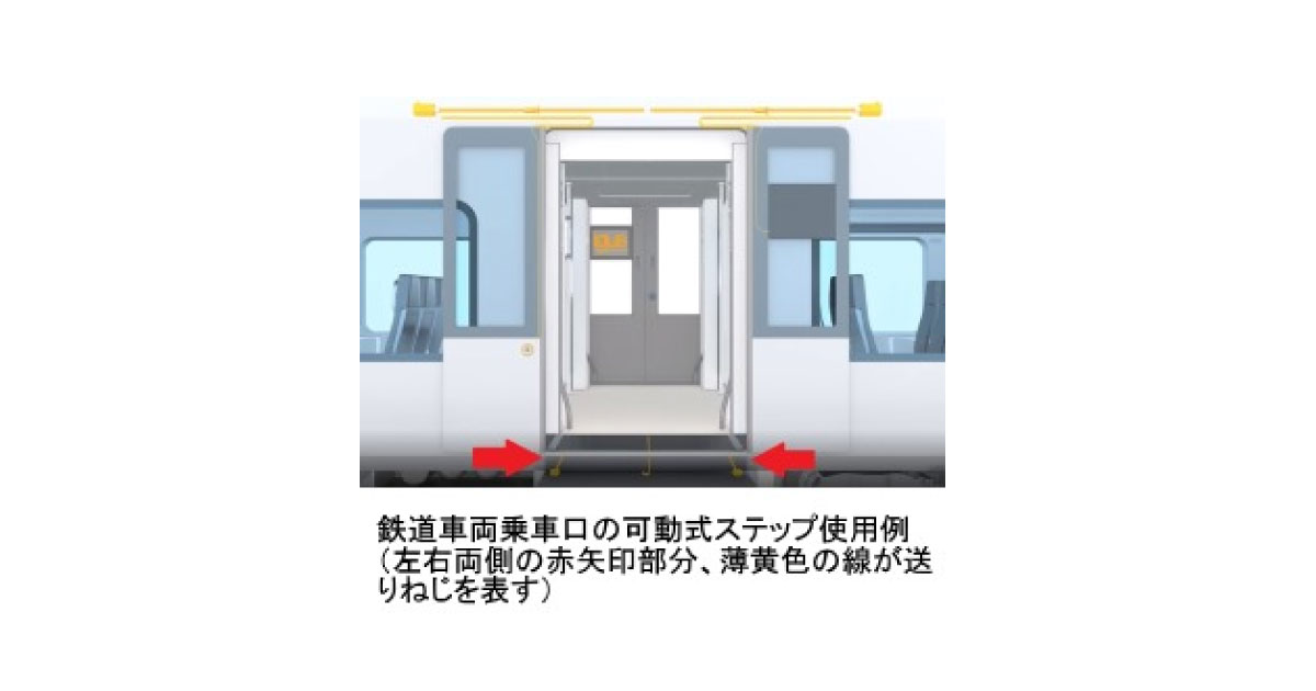 イグス，送りねじ製品群に新材質「イグリデュールJ200」製ナットをラインナップ
