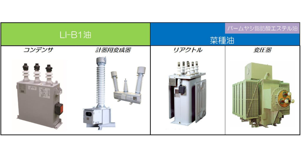 日新電機，油入機器に生分解性電気絶縁油を適用