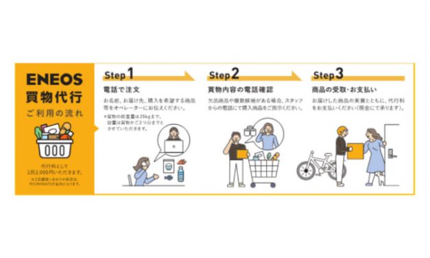 ENEOS，「ENEOS買物代行」の実証を開始