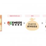 ENEOSホールディングス,全国社会福祉協議会へ寄付
