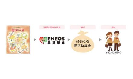 ENEOSホールディングス，全国社会福祉協議会へ寄付