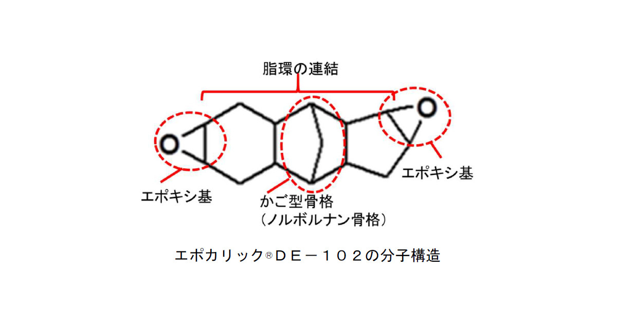 脂環式化合物