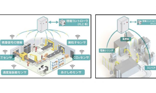 新東工業，生産現場の設備やセンサの情報を一元管理するシステムを発売