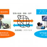 NTN，リモートによる技術支援サービスを開始