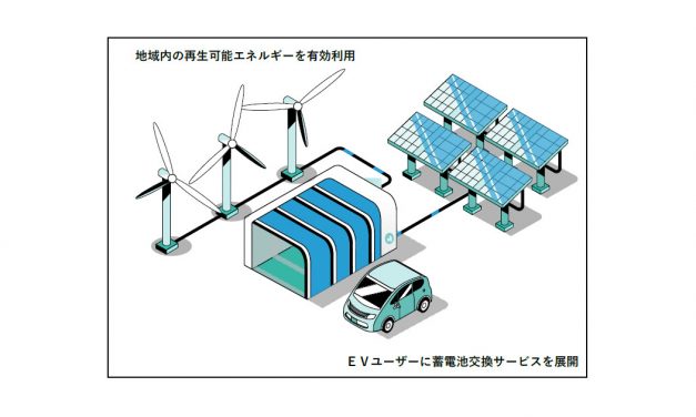 ENEOSホールディングスとAmple，EV向け蓄電池交換サービスの提供に向けた協業開始