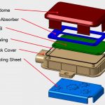 ランクセス，熱管理性能を備えたレーダーセンサーのコンセプトを開発