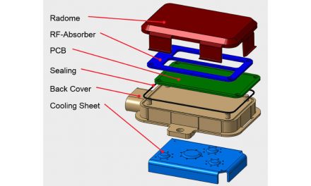 ランクセス，熱管理性能を備えたレーダーセンサーのコンセプトを開発