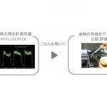 山本金属製作所,被削性評価試験を開始,油剤冷却性評価キャンペーンを実施中