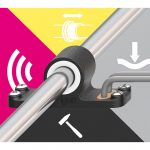 イグス，最大4種類の材質によるマルチマテリアル3Dプリントを実現