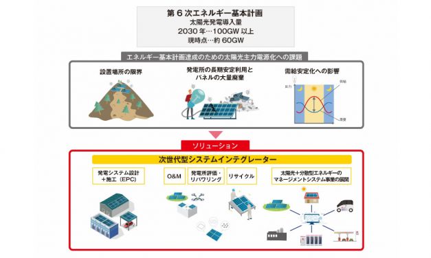 出光興産，ソーラーフロンティアの事業構造改革について発表