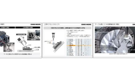 DMG森精機,オンライン学習コンテンツで新コース「5軸加工機ベーシック」の提供を開始