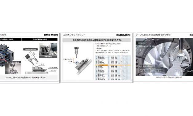 DMG森精機，オンライン学習コンテンツで新コース「5軸加工機ベーシック」の提供を開始