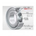 ジェイテクト，耐食ステンレス軸受「コロガードプロベアリング®-LS」を開発