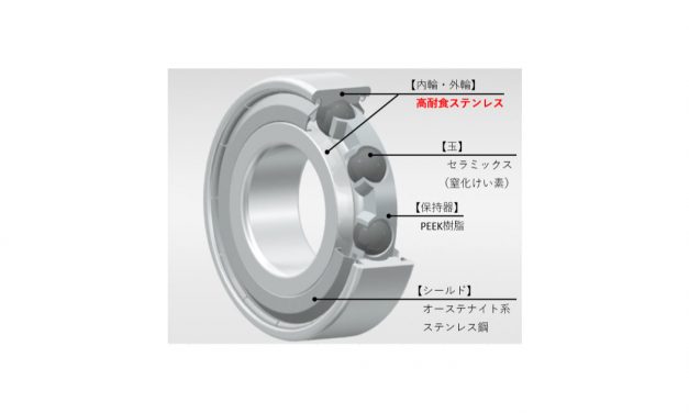 ジェイテクト，耐食ステンレス軸受「コロガードプロベアリング®-LS」を開発