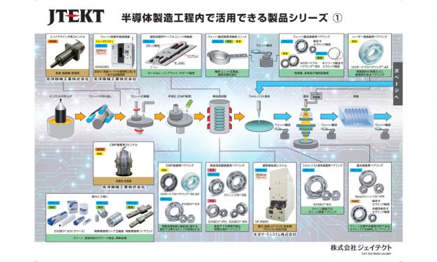 ジェイテクト，半導体製造工程向け製品リーフレット発行