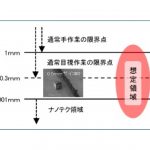 微細加工工業会，11月から活動を開始