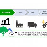 ENEOS，カーボンニュートラル実現に貢献する潤滑油・グリースの開発に成功