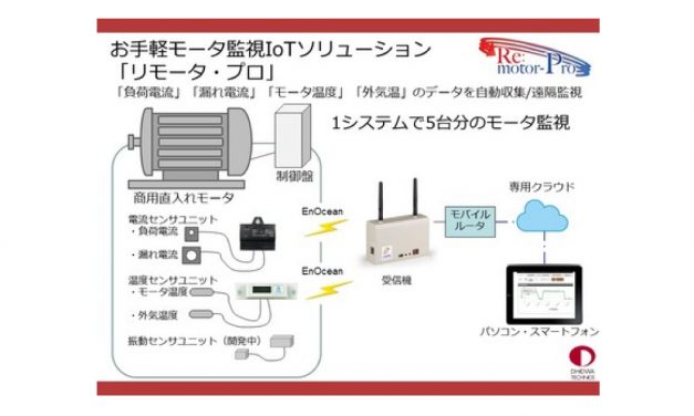 ドーワテクノス，後付けが簡単なモータ監視IoTソリューションを開発