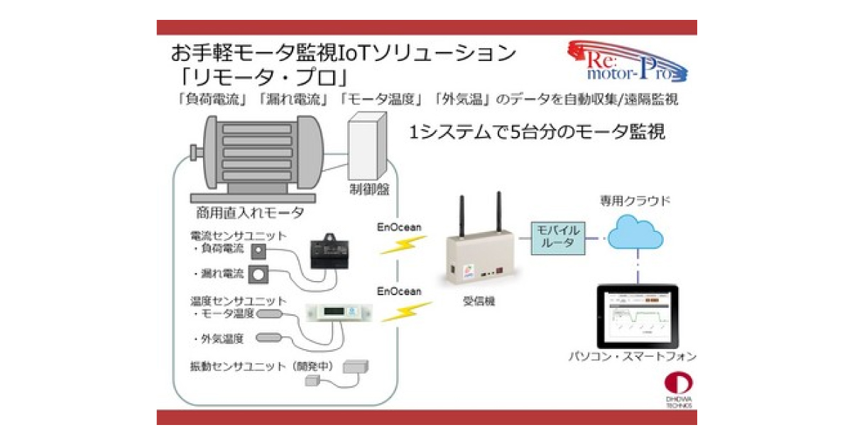 jn2018072505 ドーワテクノス,後付けが簡単なモータ監視IoTソリューションを開発