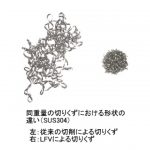 シチズンマシナリー，LFV（低周波振動切削）技術を拡大，ねじ切り加工に対応