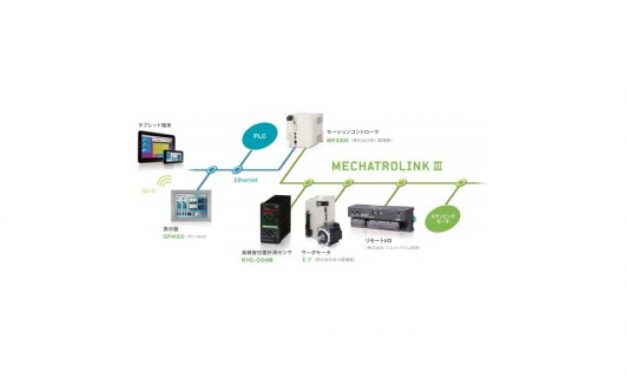 アズビル，「高精度位置計測センサー K1Gシリーズ」を機能強化