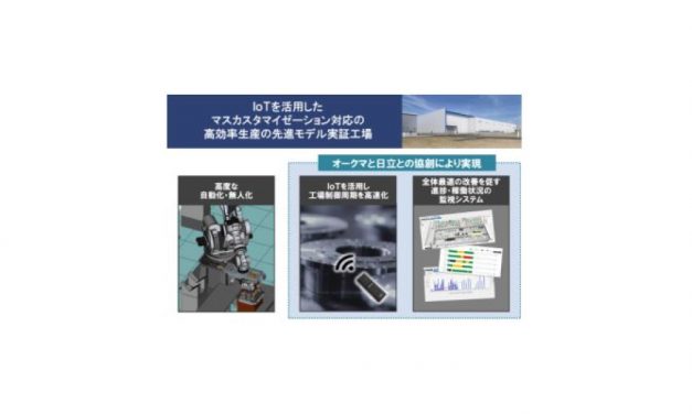 オークマと日立製作所，IoT活用による高効率生産システムの構築で協業
