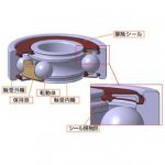日本精工，深溝玉軸受用「低フリクション高密封シール」を開発