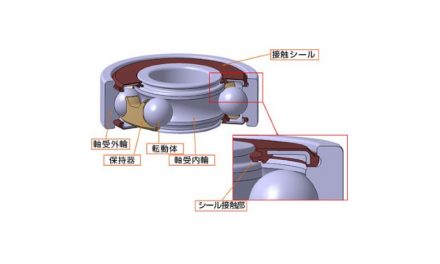 日本精工，深溝玉軸受用「低フリクション高密封シール」を開発