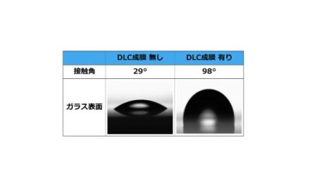 ニプロ・慶應義塾大学,DLC成膜技術の開発に成功