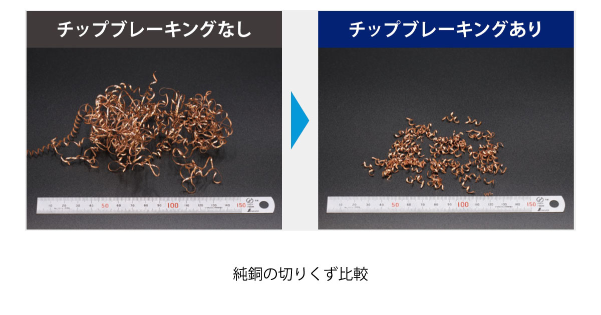 22_9_14_7 DMG森精機,テクノロジーサイクル「チップブレーキング」を開発