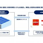 ENEOS，アジアでの法人向け太陽光発電自家消費支援事業を開始
