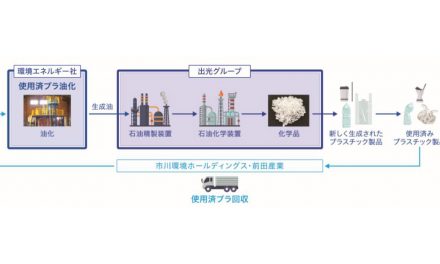 出光興産,使用済みプラスチックリサイクル事業化に向けた基本設計を開始