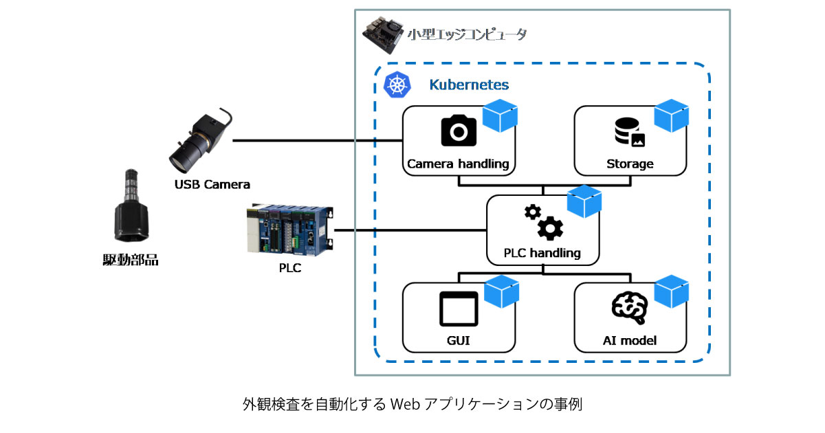 22_11_16_3 ジェイテクト,Webアプリケーション開発体制を強化