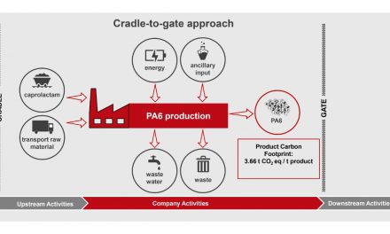 ランクセス，ポリアミド6，PBT，ガラス繊維のカーボンフットプリントの認証を取得