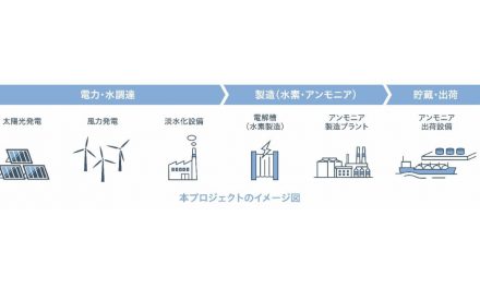 出光興産,豪州アボットポイント港でのグリーンアンモニア製造,輸出へ向けた調査を開始