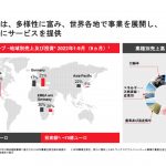 ランクセス，2022年度事業活動に関する記者説明会が開催される