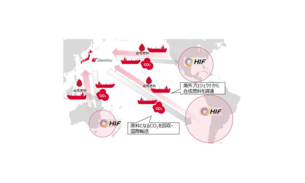 出光興産，HIF Global社と合成燃料分野の戦略的パートナーシップに関するMOUを締結