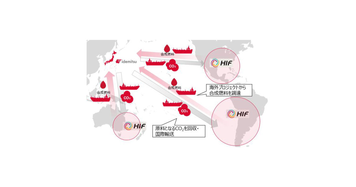 23_5_24_3 出光興産,HIF Global社と合成燃料分野の戦略的パートナーシップに関するMOUを締結