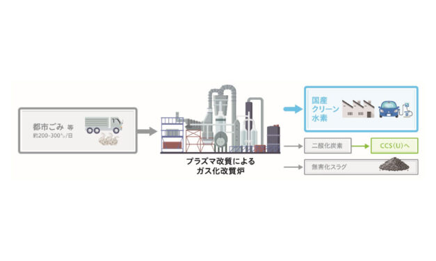 出光興産，廃棄物由来国産クリーン水素製造の事業化検討を開始