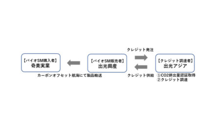 出光興産,バイオ化学品輸送のカーボンオフセットを実施