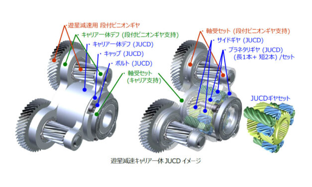 ジェイテクト，遊星減速キャリア一体「JTEKT Ultra Compact Diff.™」を新開発