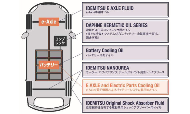出光興産，e-Axle，電子機器，バッテリーシステムに使用可能なオイルを新開発