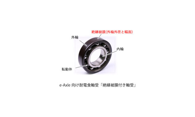 NTN，e-Axle向け「絶縁被膜付き軸受」を開発