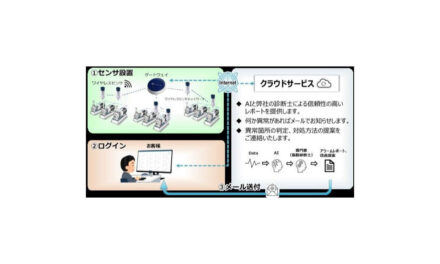 NSKがワイヤレスソリューションと診断士による状態監視支援を2024年1月から開始