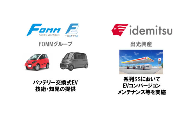 出光興産とFOMMがバッテリー交換式EV事業の協業検討を開始