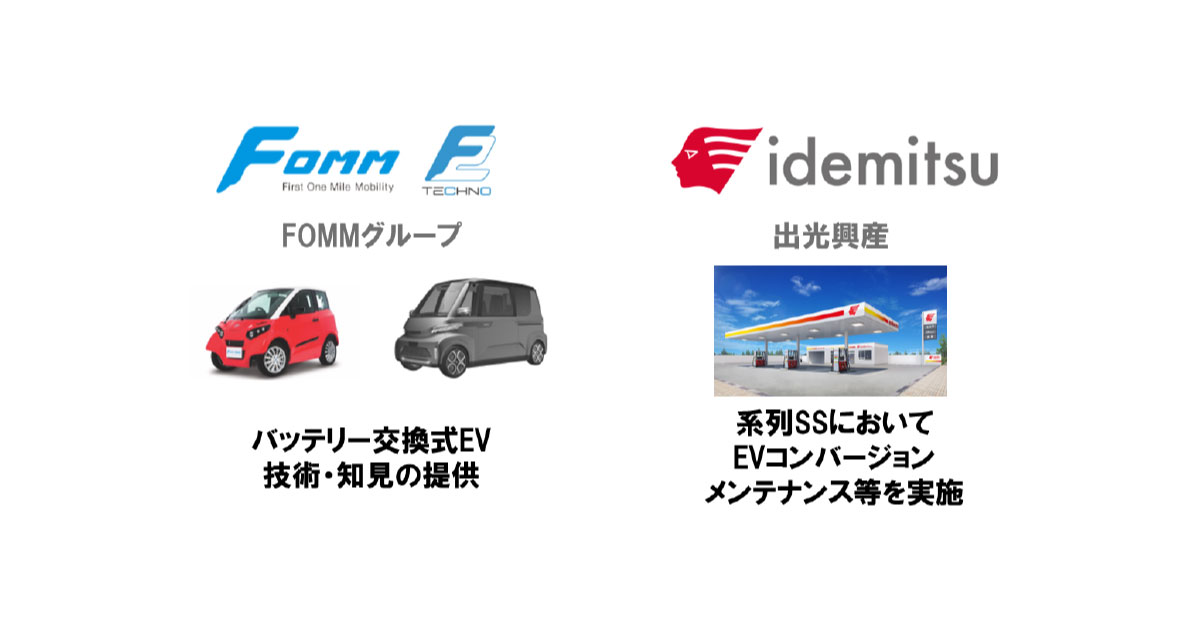 出光興産とFOMMがバッテリー交換式EV事業の協業検討を開始