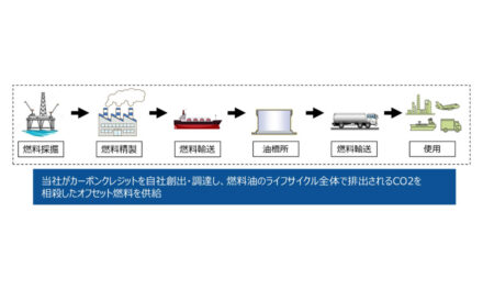 ENEOS,カーボンオフセット燃料の販売を開始