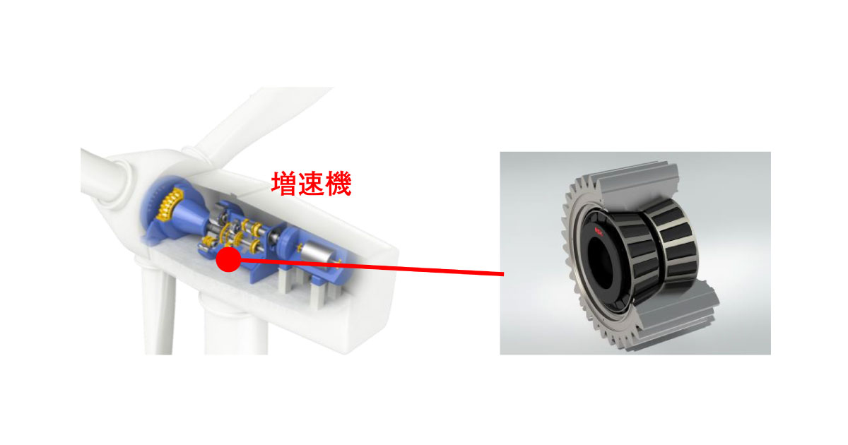 NSK，風力発電機用次世代高負荷容量円すいころ軸受を開発 - ジュンツウ